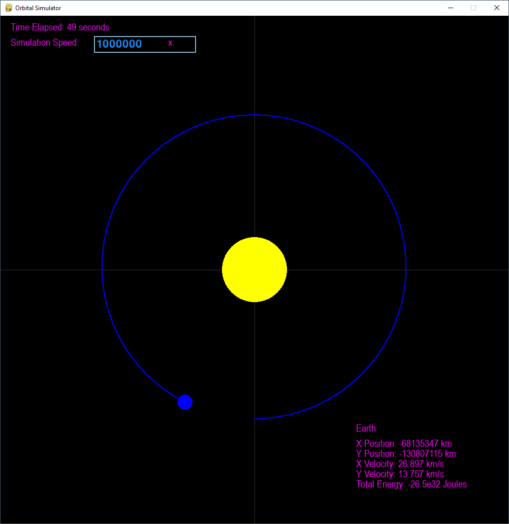 Simulation of the Earth and the Sun